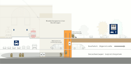 City-Hub am wieder hergestellten Nord &uuml;gel des Bonatzbaus, Grafik: Theo Sauerborn