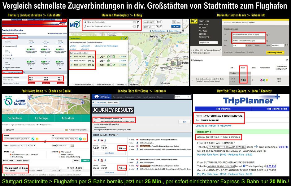 Große Darstellung