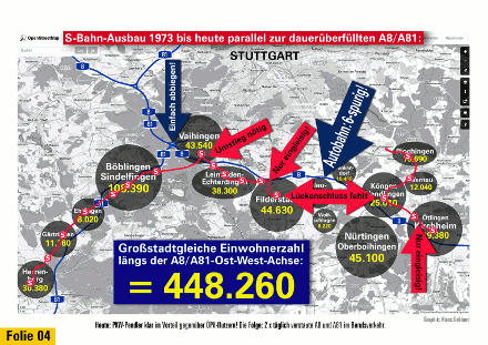 umstieg 21