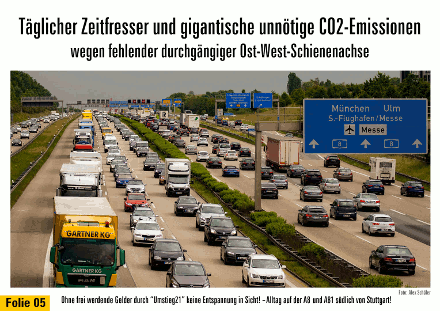 umstieg 21