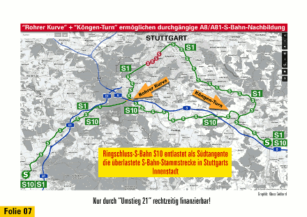 umstieg 21