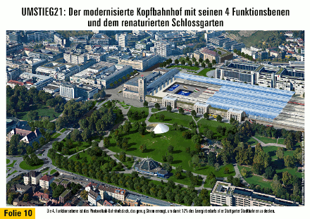umstieg 21