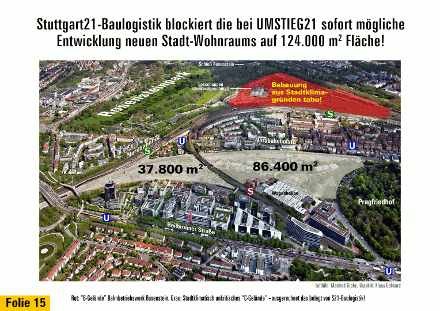 umstieg 21